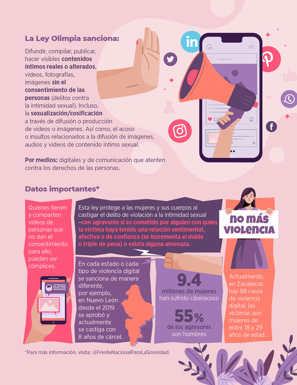 Infografia LeyOlimpia 02